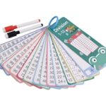 Maths Division Flash Card Set 1-12
