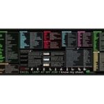 Excel Cheat Sheet Desk Mat / Mousepad XL